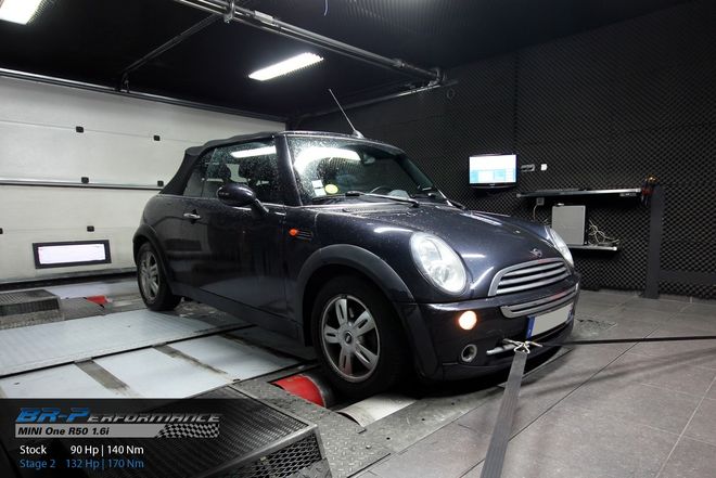   chiptuning, individual remap engine on dyno