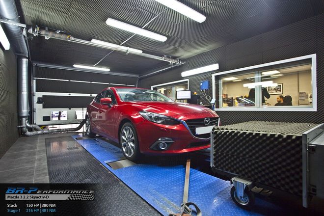   chiptuning, individual remap engine on dyno