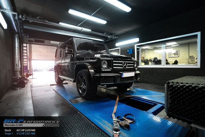   chiptuning, individual remap engine on dyno