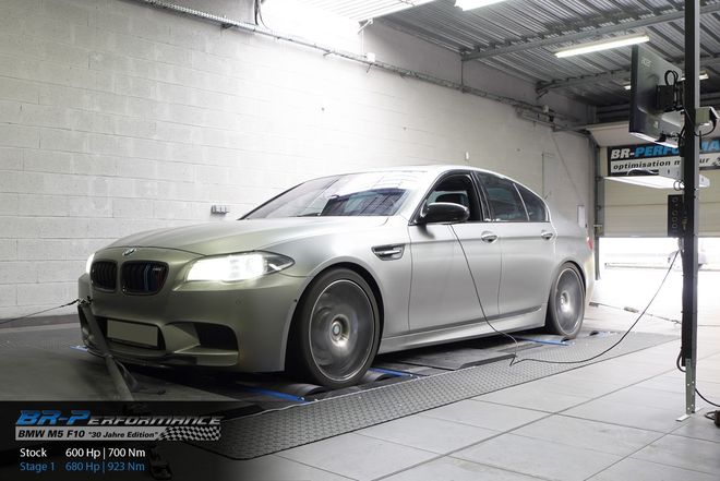   chiptuning, individual remap engine on dyno