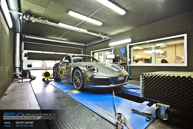   chiptuning, individual remap engine on dyno