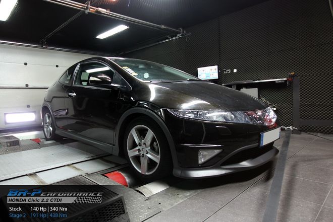   chiptuning, individual remap engine on dyno