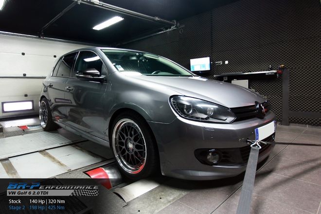   chiptuning, individual remap engine on dyno