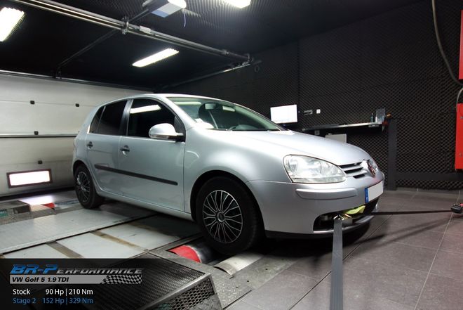   chiptuning, individual remap engine on dyno