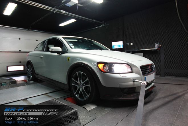   chiptuning, individual remap engine on dyno