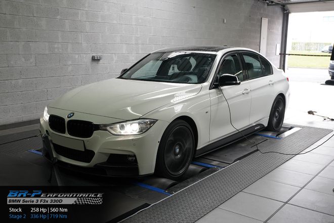   chiptuning, individual remap engine on dyno