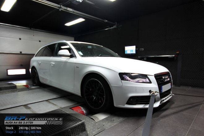   chiptuning, individual remap engine on dyno