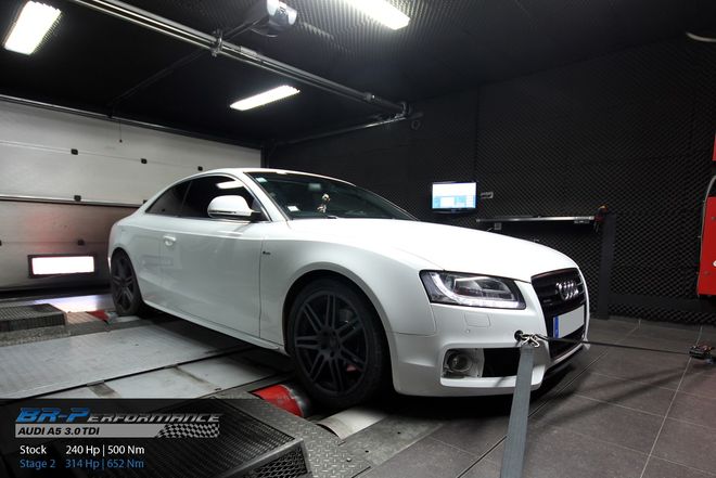   chiptuning, individual remap engine on dyno