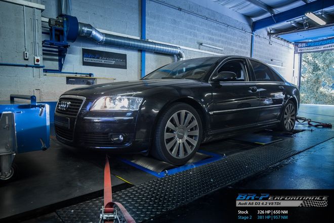   chiptuning, individual remap engine on dyno