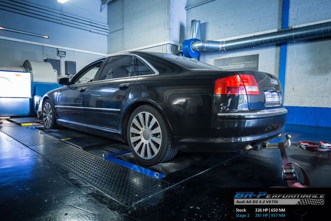   chiptuning, individual remap engine on dyno