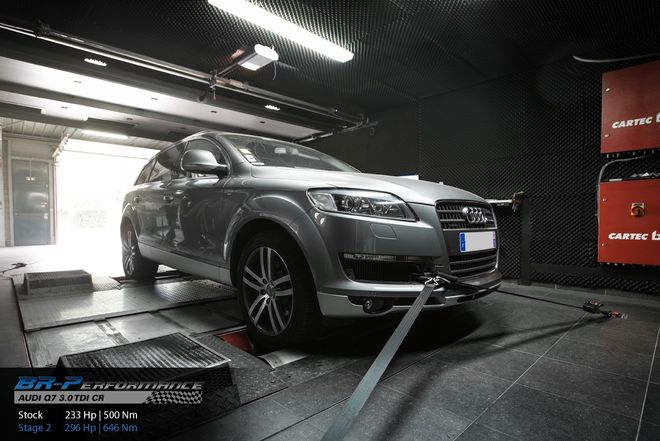   chiptuning, individual remap engine on dyno
