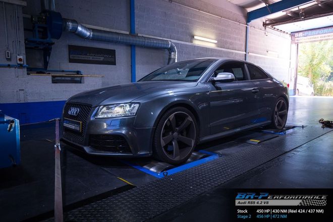   chiptuning, individual remap engine on dyno