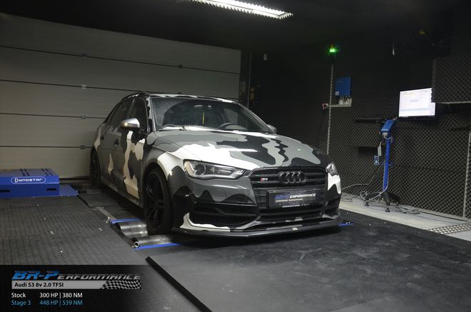   chiptuning, individual remap engine on dyno