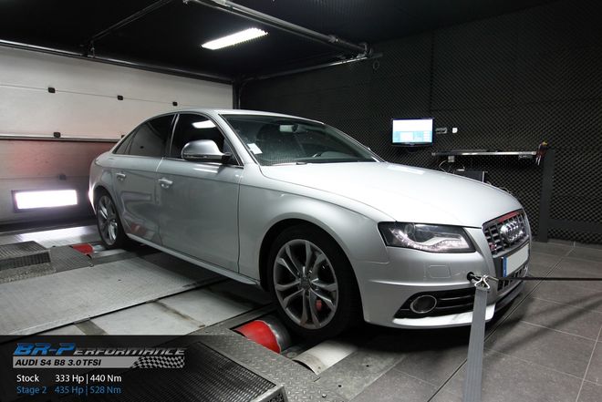   chiptuning, individual remap engine on dyno