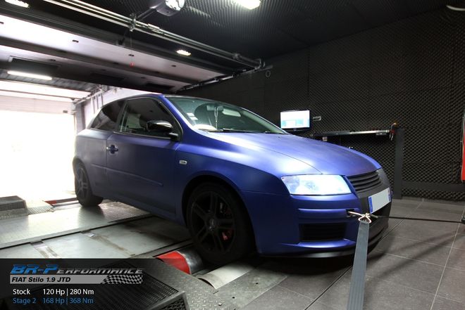   chiptuning, individual remap engine on dyno