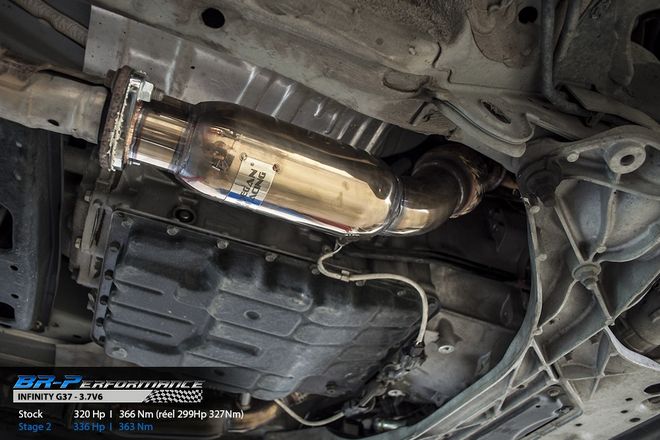   chiptuning, individual remap engine on dyno