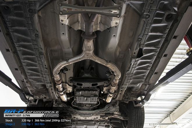   chiptuning, individual remap engine on dyno