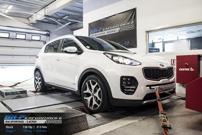   chiptuning, individual remap engine on dyno