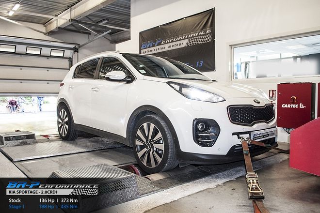   chiptuning, individual remap engine on dyno