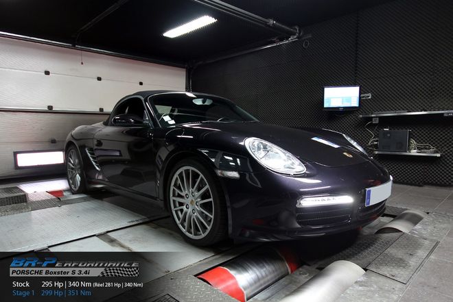   chiptuning, individual remap engine on dyno