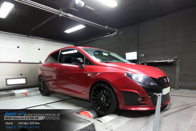   chiptuning, individual remap engine on dyno