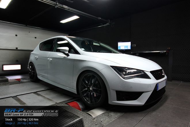   chiptuning, individual remap engine on dyno