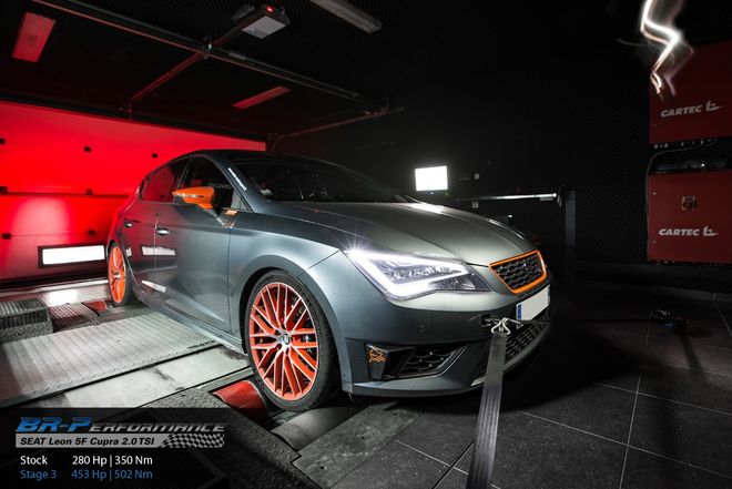   chiptuning, individual remap engine on dyno